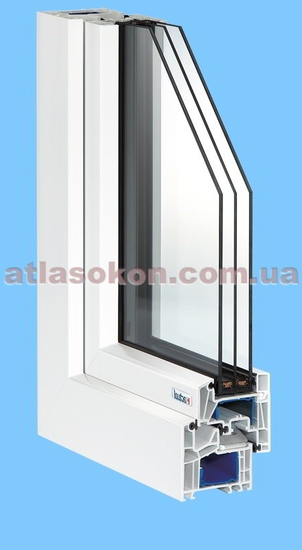 Профильная система Actual