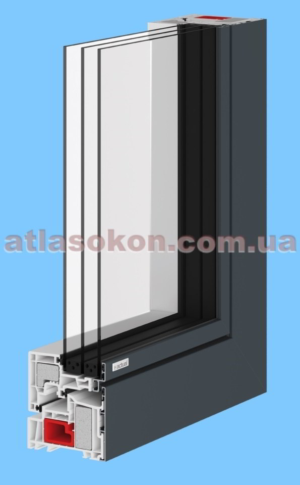 Профильная система Actual