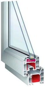 Характеристики профиля Ахiom