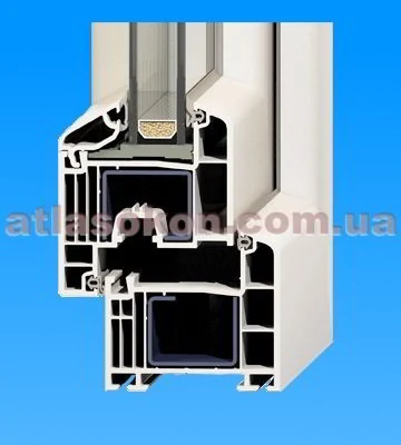 Характеристики профиля Framex 71