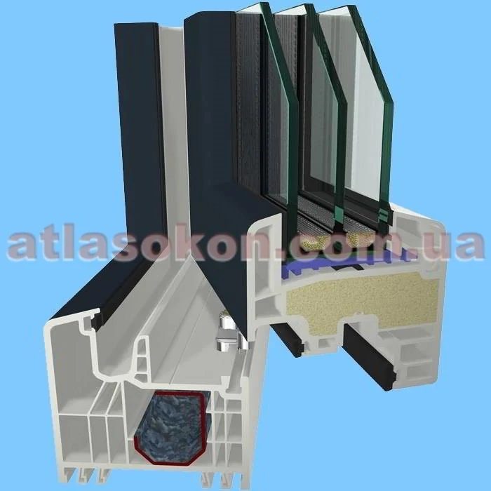 Система Gealan S 7000 IQ