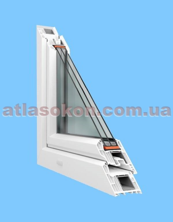 Технические характеристики профиля Horizont