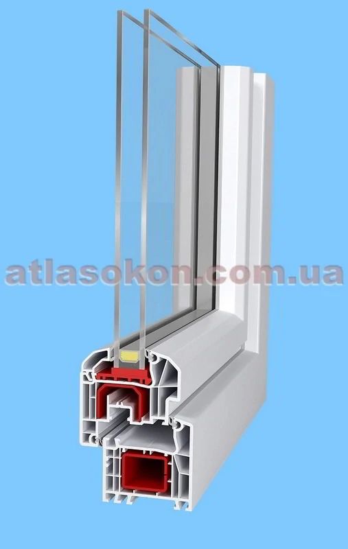 Система Aluplast Ideal 4000