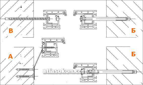 Способы крепления металлопластикового окна