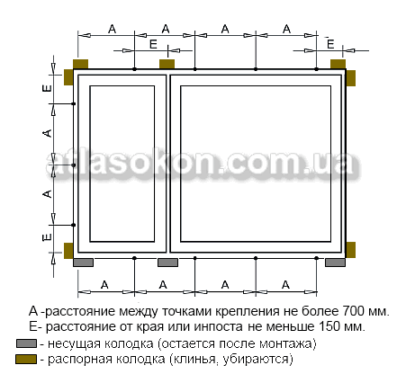 схема крепления окна